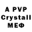 A PVP крисы CK Our blog